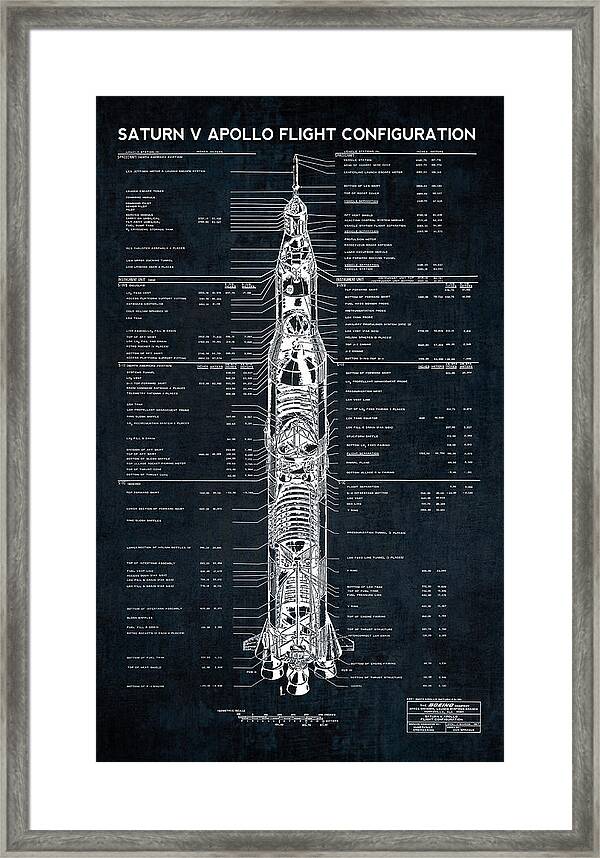 Saturn V Apollo Flight Configuration Blueprint Fine Art Print Photo Wall Poster